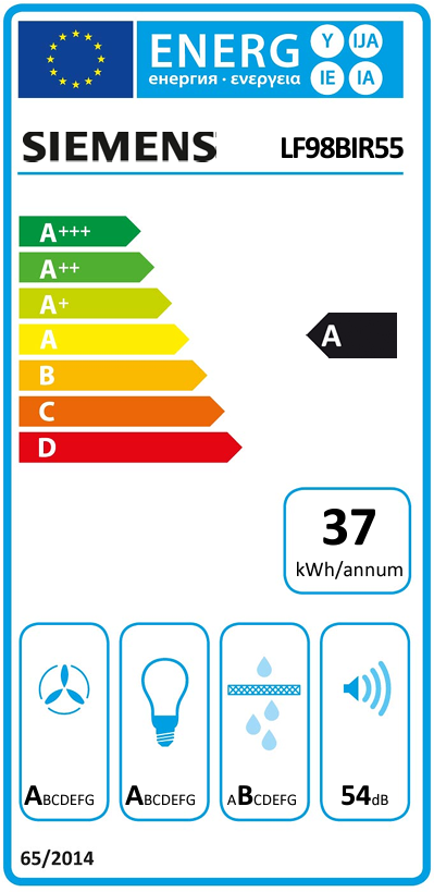 Energieeffizienzlabel